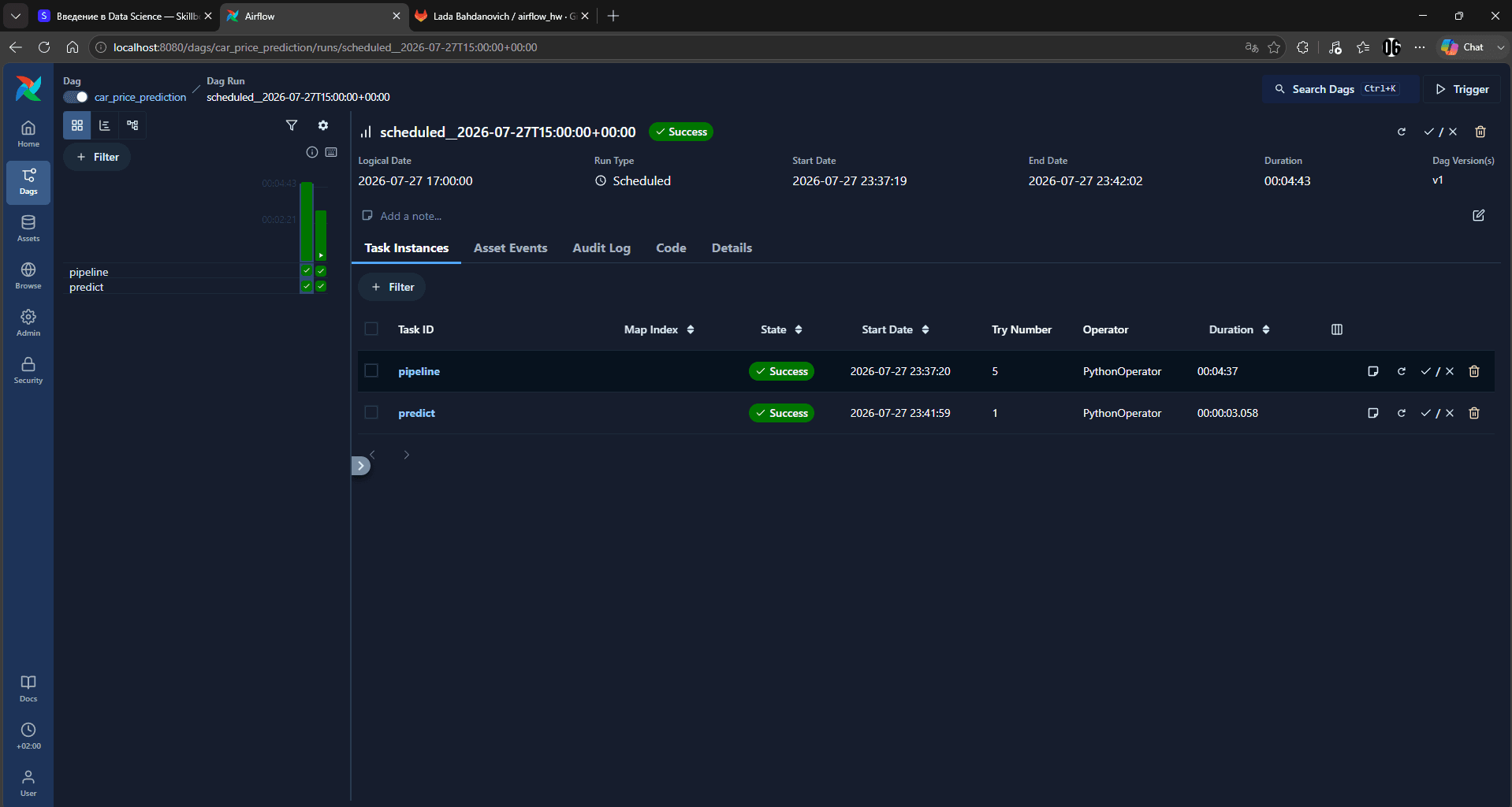 AIRFLOW ML PIPELINE